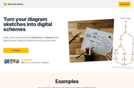 Sketch2scheme